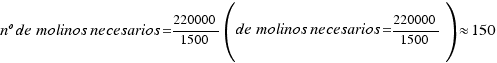 nº de molinos necesarios=220000/1500)approx 150 nº de molinos necesarios=220000/1500)approx 150