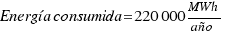 Energía consumida= 220 000 MWh/año Energía consumida= 220 000 MWh/año